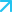 Rule name